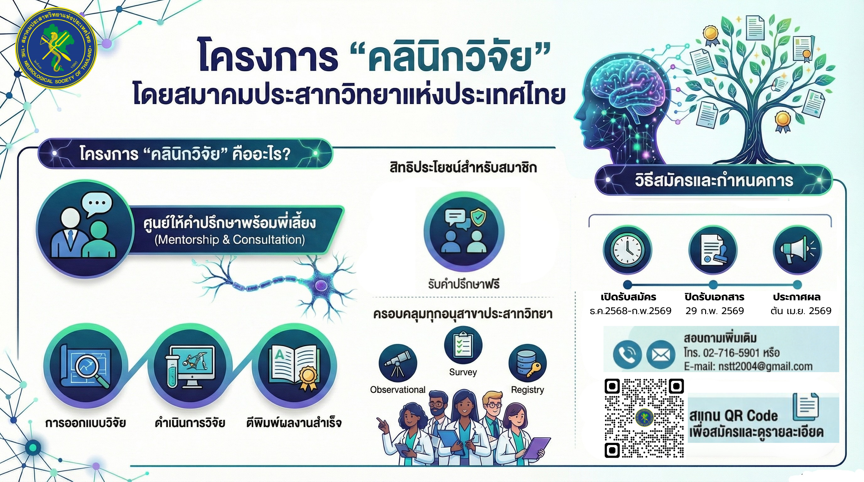 ขอเรียนเชิญสมาชิกที่มีโครงการวิจัยที่มีศักยภาพ เข้าร่วม โครงการ “คลินิกวิจัย”